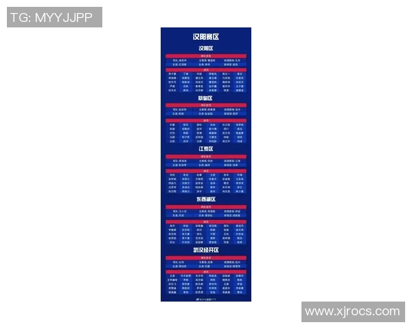 武汉足球队在足球团队协作排行榜中荣登第七名展现出强大团队精神与默契配合 武汉足球队在足球团队协作排行榜中荣登第七名展现出强大团队精神与默契配合