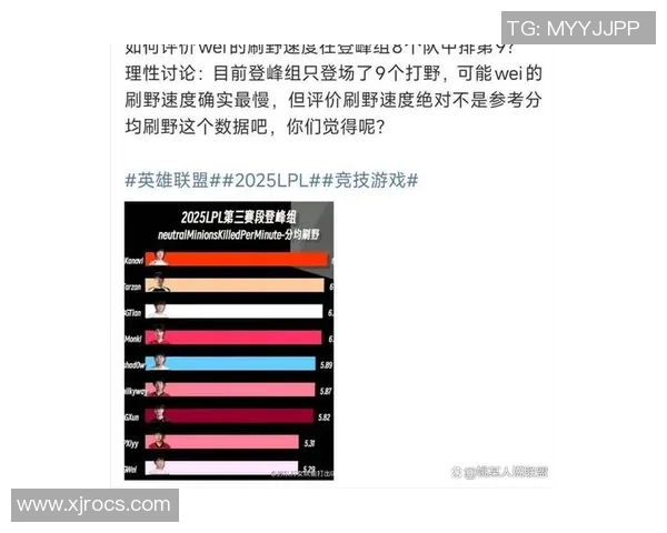 青年赛点评:TES战队技术水平分析与未来发展展望 青年赛点评:TES战队技术水平分析与未来发展展望