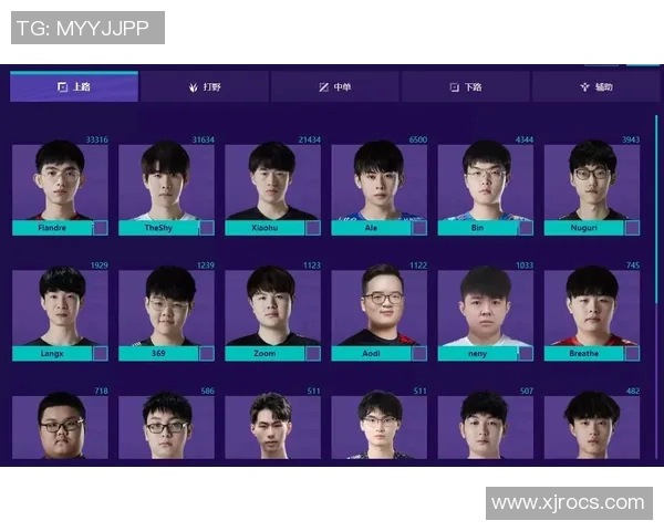 全明星赛最新积分榜揭晓EDG凭借69分稳居第一名