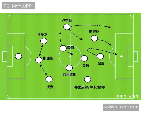 成都足球队的节奏体系解析与战术创新探讨 成都足球队的节奏体系解析与战术创新探讨