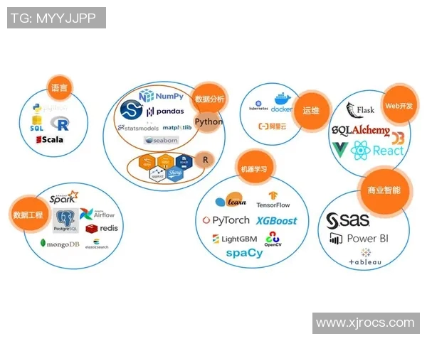 成都街舞队个人能力表现的深度数据分析与探讨 成都街舞队个人能力表现的深度数据分析与探讨