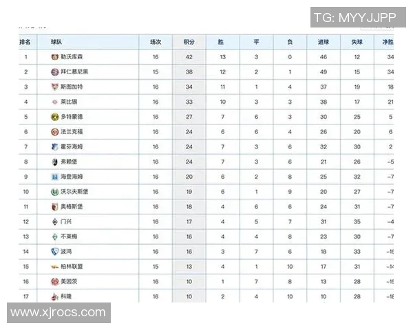 职业联赛最新动态BLG凭借58分稳居积分榜首位