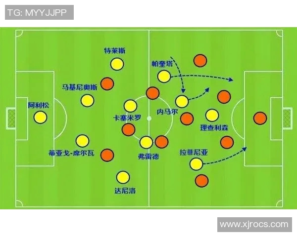 帕奎塔引领新潮流探讨其在现代足球战术中的重要性与影响力