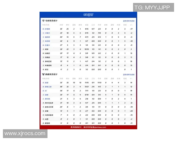 马刺与鹈鹕精彩对决回放今日比赛全程回顾与精彩瞬间分析