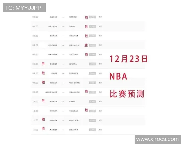 勇士与凯尔特人对决前瞻分析及比赛结果预测 勇士与凯尔特人对决前瞻分析及比赛结果预测