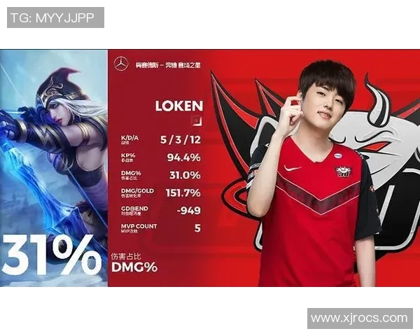 JDG战队节奏体系解析：如何在英雄联盟中掌控比赛节奏与战略布局