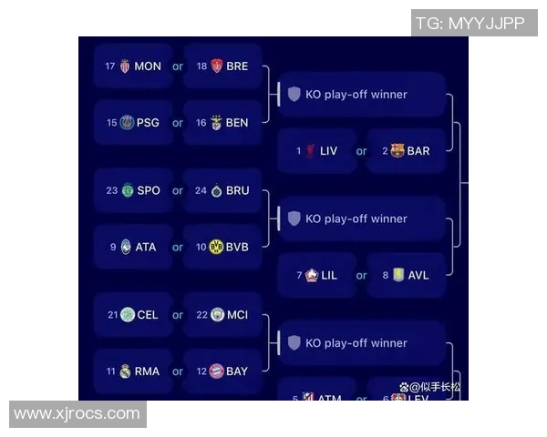 利物浦与巴塞罗那比赛最新比分及赔率分析揭秘 利物浦与巴塞罗那比赛最新比分及赔率分析揭秘