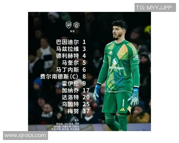 曼联与阿森纳足总杯激战在即谁将捧起荣耀奖杯 曼联与阿森纳足总杯激战在即谁将捧起荣耀奖杯