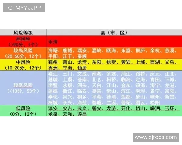 杭州极限运动队进攻表现分析与战术得失评估MBA