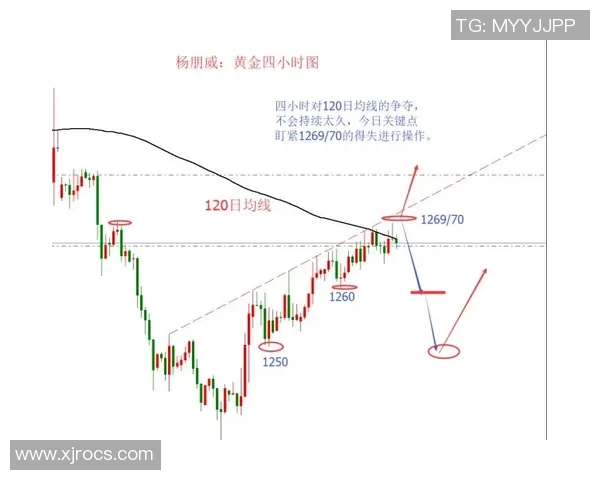 乌法与安致对决分析双方战术特点及胜负关键因素探讨