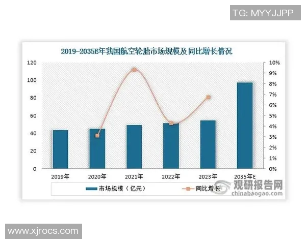 加维在国际舞台上的崛起与未来发展潜力分析