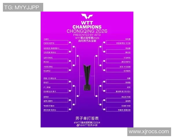 南京乒乓球队引领最新乒乓球节奏TOP10榜单全景解析