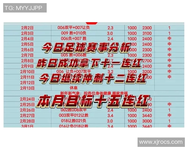 广州足球队领跑最新足球配合TOP10榜单分析与精彩瞬间回顾 广州足球队领跑最新足球配合TOP10榜单分析与精彩瞬间回顾