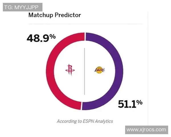 湖人对火箭比赛日期及赛程安排详解与分析 湖人对火箭比赛日期及赛程安排详解与分析