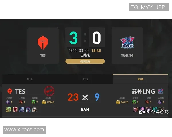 赛后复盘TES与LNG对决中的战术灵活性与应变能力分析