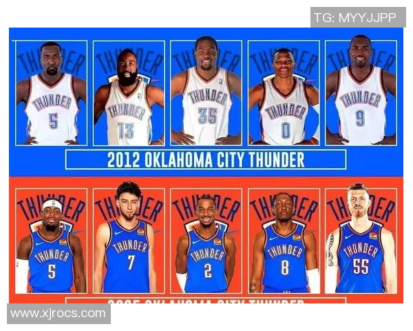 我国篮球明星的辉煌成就与未来发展展望分析