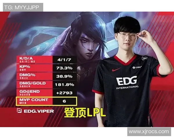 赛后分析：EDG与BLG对抗中的战术意识与团队配合探讨