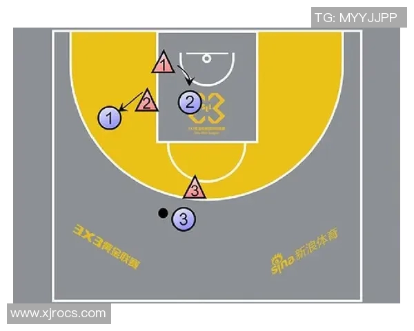 杭州篮球队中路突破战术分析与成效评估探讨